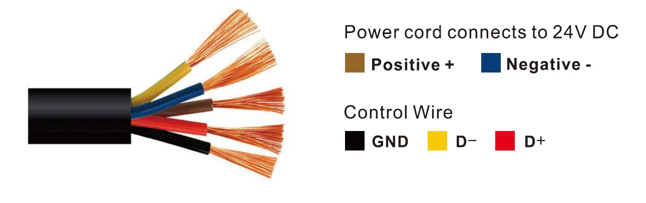 Digital DMX512 fountain pump designed for programmable water effects and musical fountain synchronization.